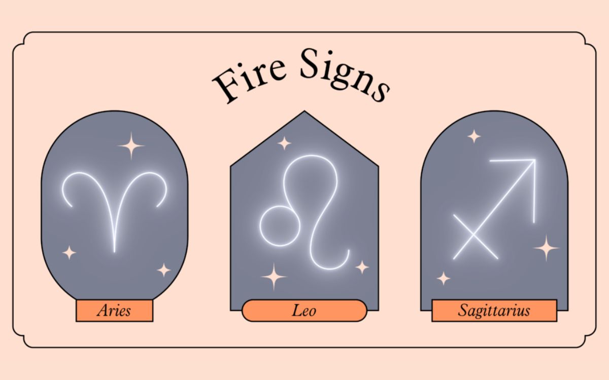 Fire Signs: Cung lửa