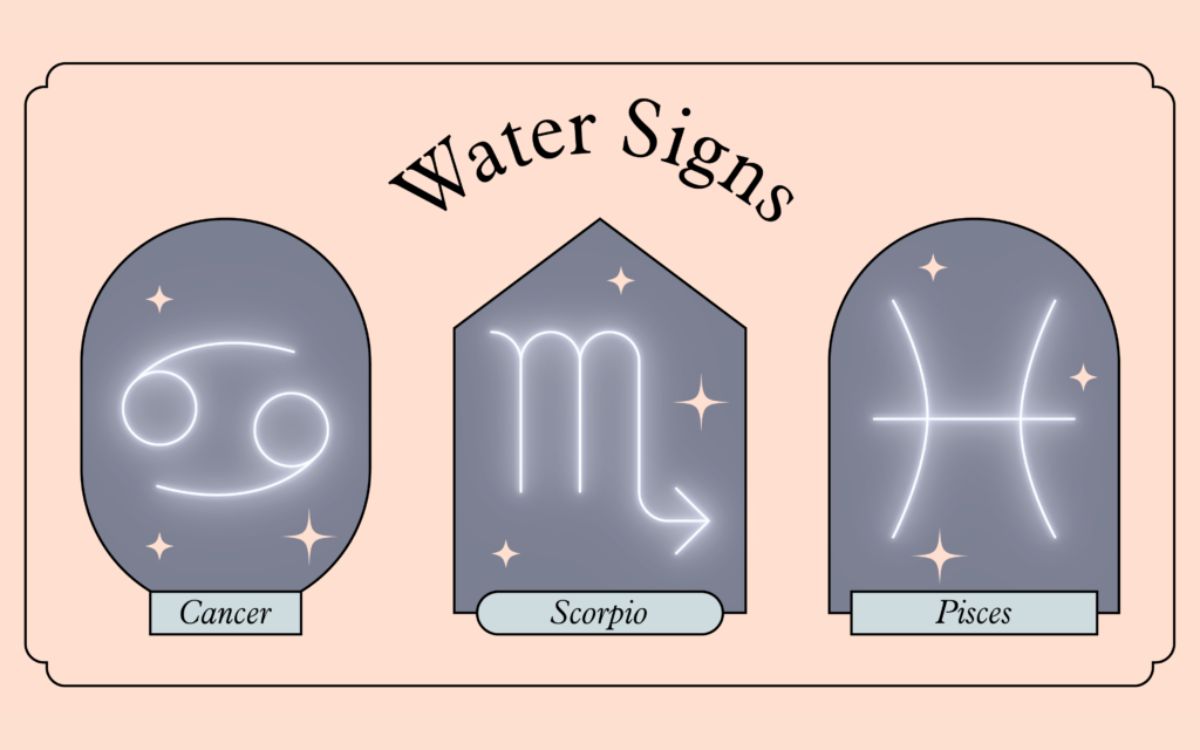 Water Signs: Cung nước