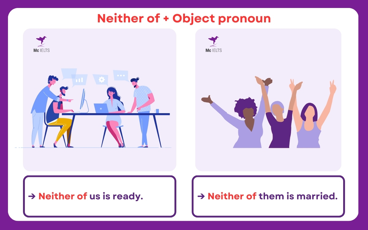 Cấu trúc either neither: Neither of + Object pronoun