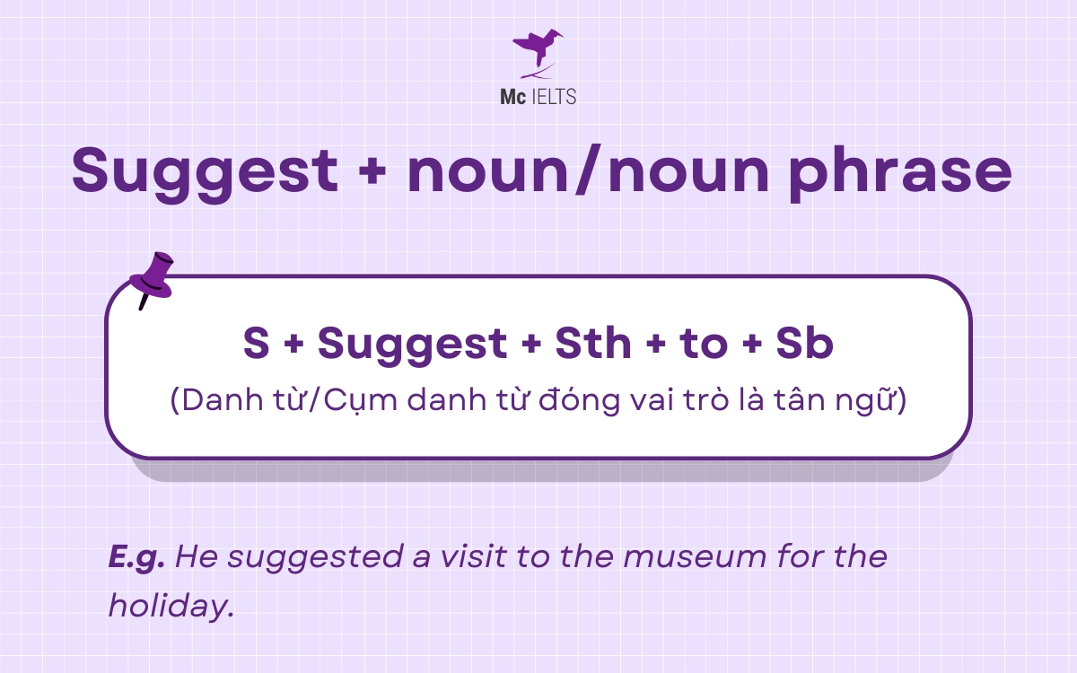 Cấu trúc câu với Suggest + noun/noun phrase (Suggest + danh từ/cụm danh từ)