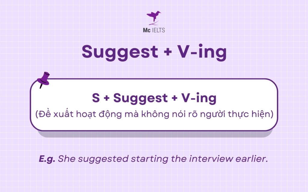 Cấu Trúc Suggest: Công Thức, Cách Dùng Và Bài Tập Áp Dụng