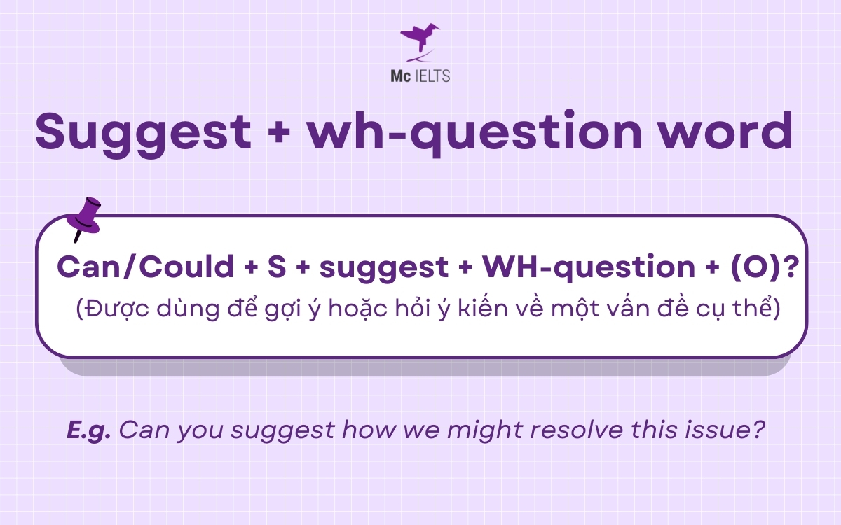 Cấu trúc Suggestion: Suggest + wh-question word (Suggest + từ để hỏi)