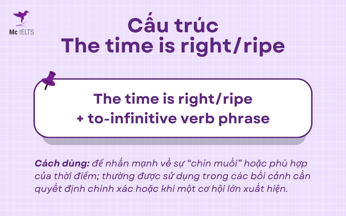 The time is right/ripe