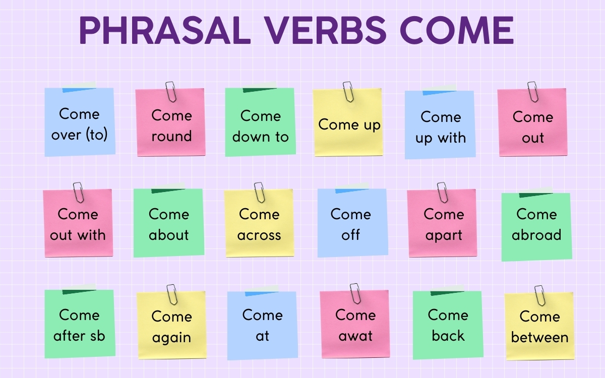 Tổng hợp Phrasal verbs với Come thông dụng