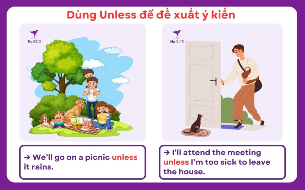 Unless Drawing Cấu Trúc Unless (If Not) | Công thức, Cách Dùng, Bài Tập Chi Tiết