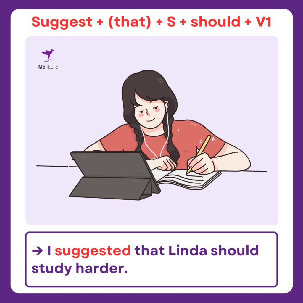 Cấu Trúc Suggest: Công Thức, Cách Dùng Và Bài Tập Áp Dụng