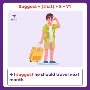 Cấu Trúc Suggest: Công Thức, Cách Dùng Và Bài Tập Áp Dụng