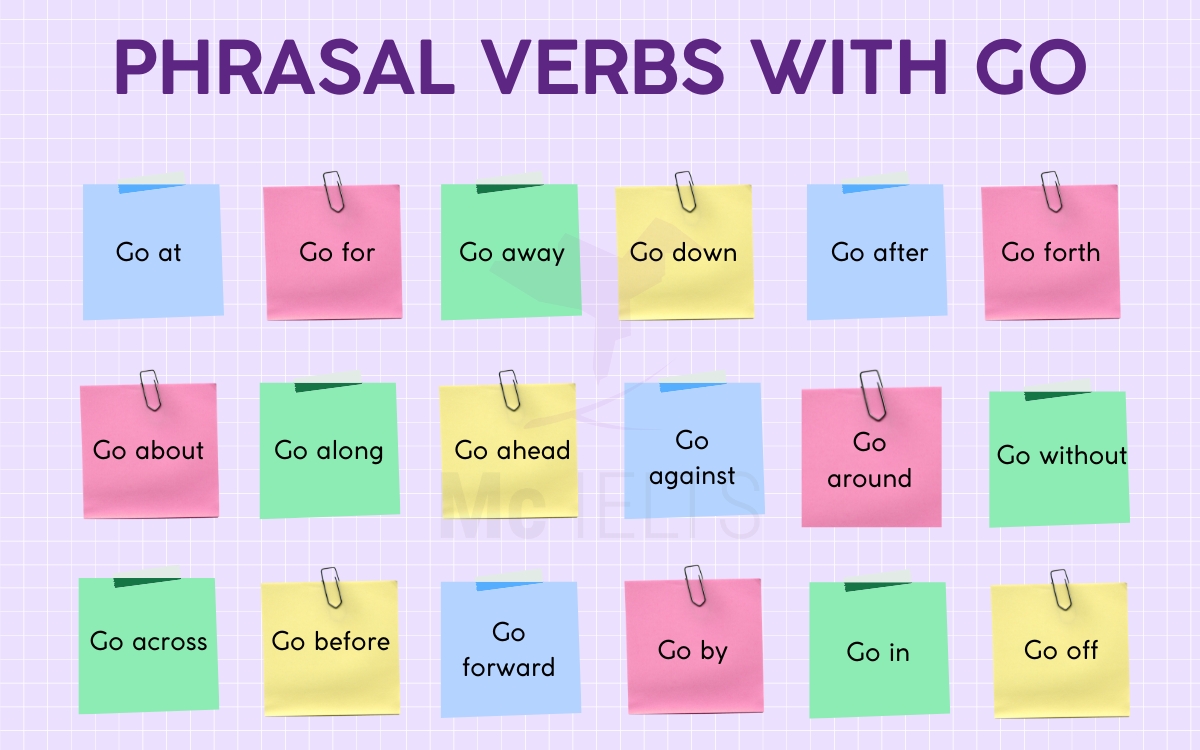 Tổng hợp những phrasal verbs with Go 