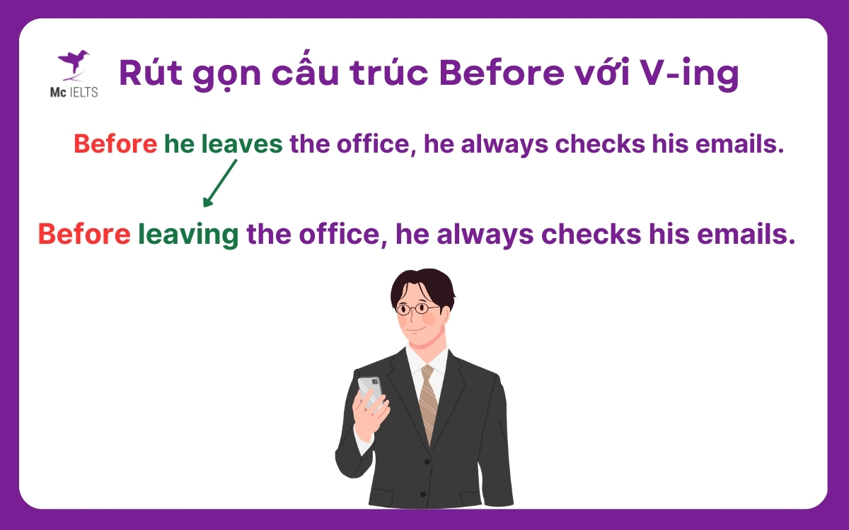 Rút gọn cấu trúc Before với V-ing