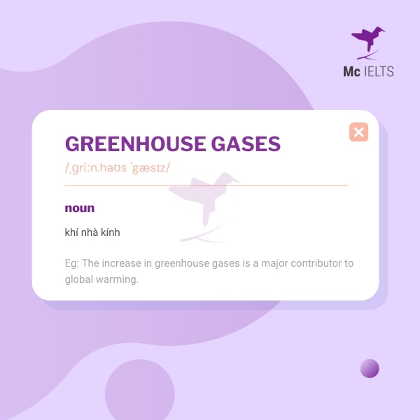 Vocabulary greenhouse gases topic Environment