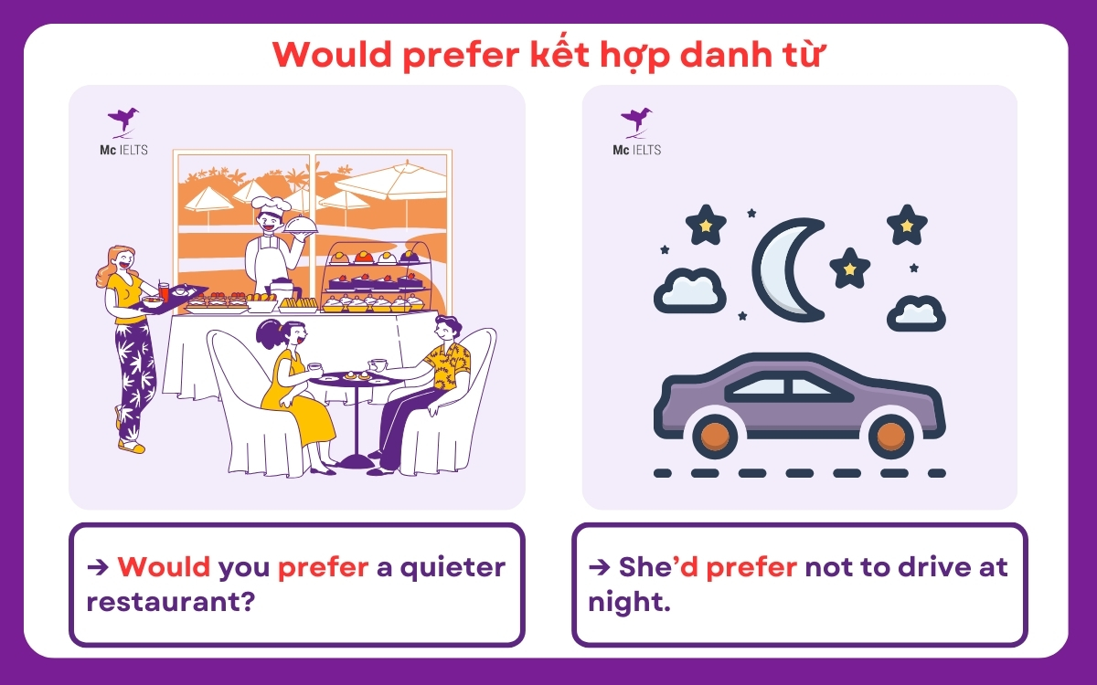 Cấu trúc Prefer to. Công thức Would prefer kết hợp danh từ