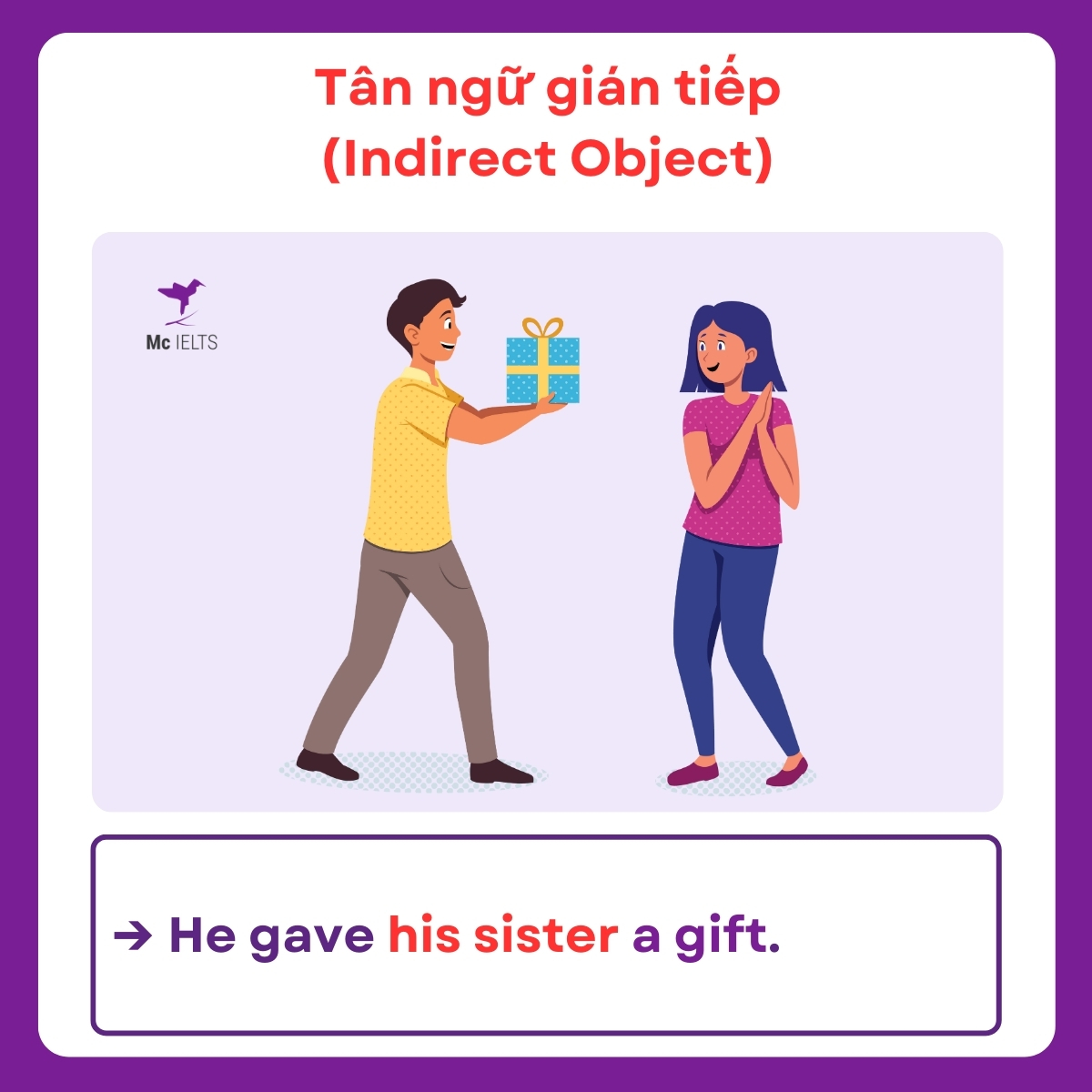 Tân ngữ gián tiếp là gì? (Indirect Object)