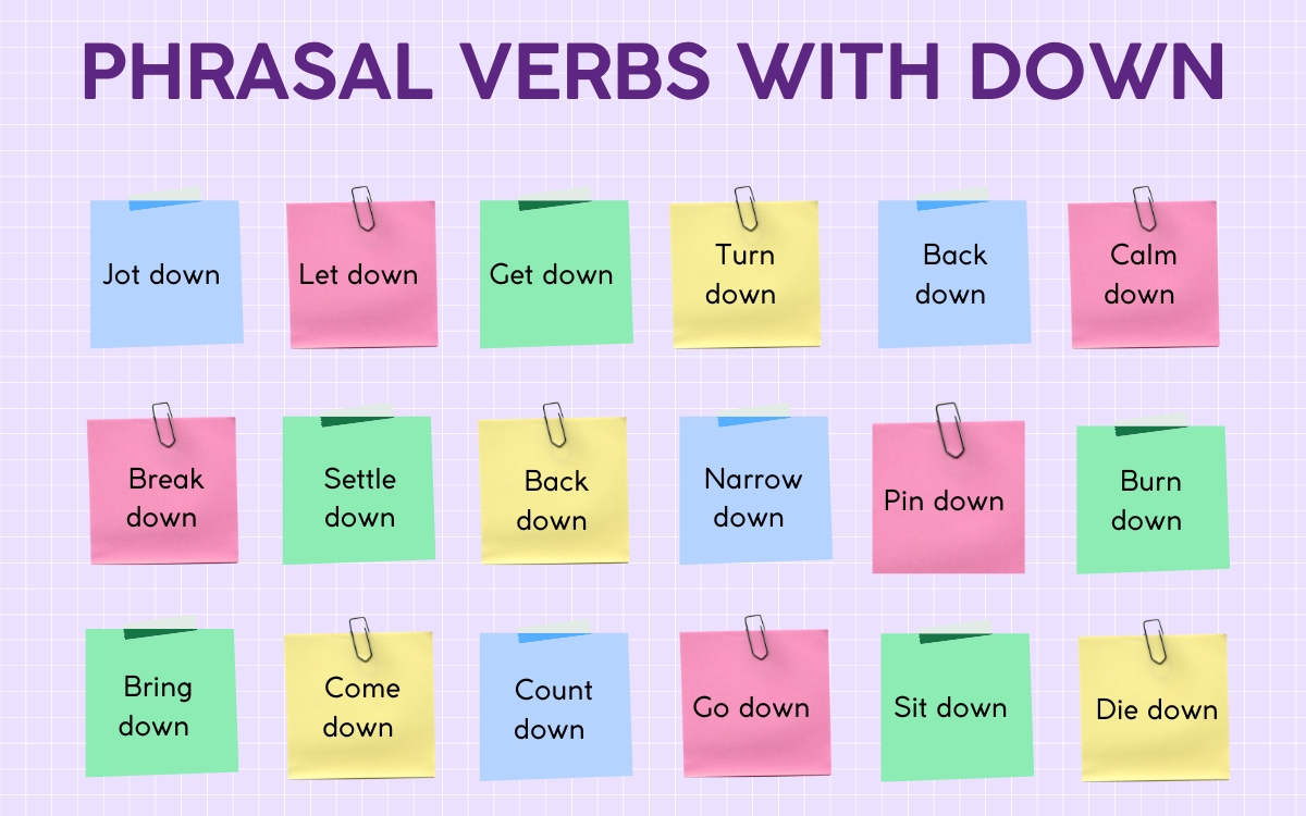 Tổng hợp những phrasal verbs Down