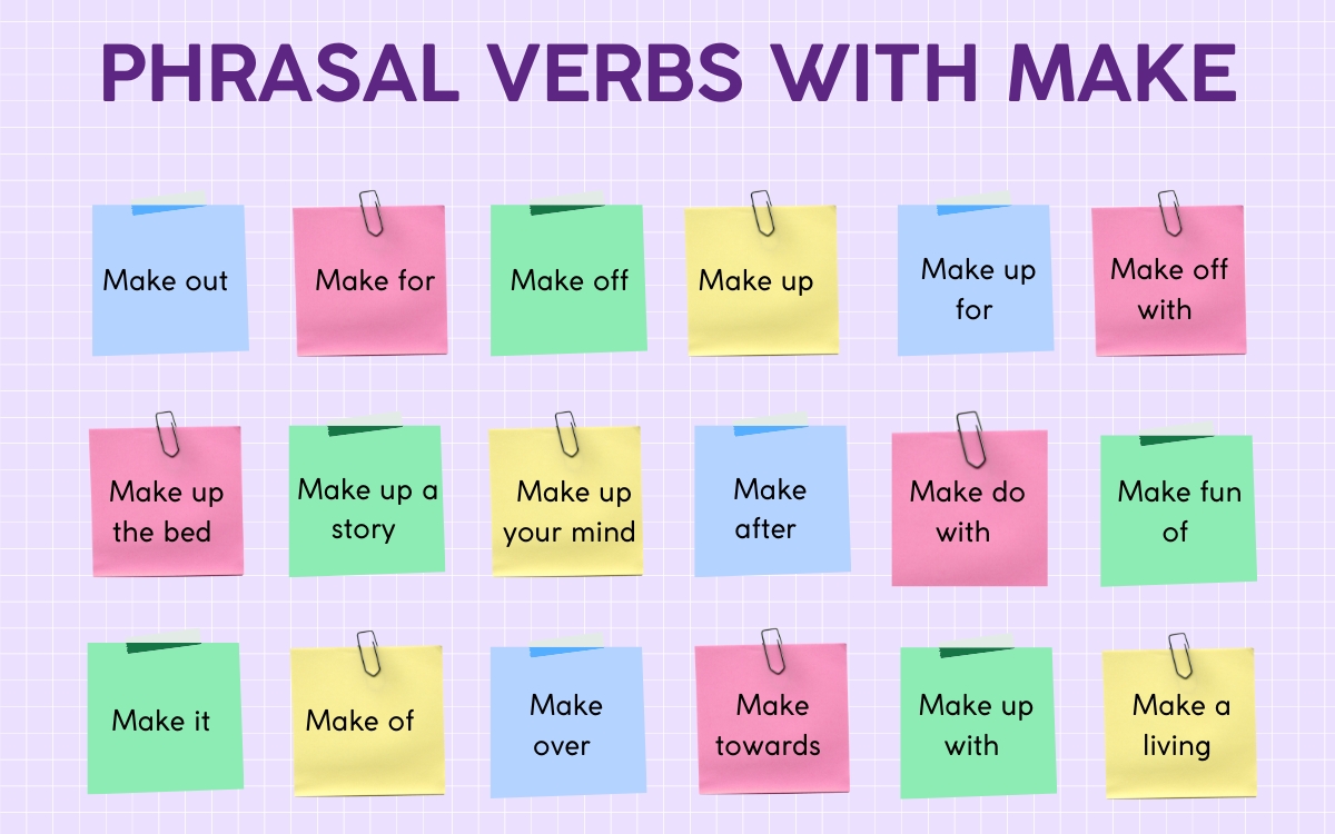 Tổng hợp phrasal verbs với Get 