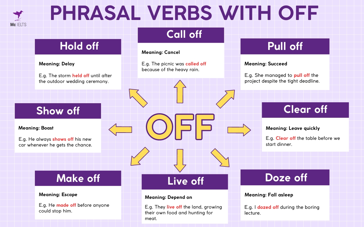 52+ Phrasal Verbs với Off phổ biến trong tiếng Anh