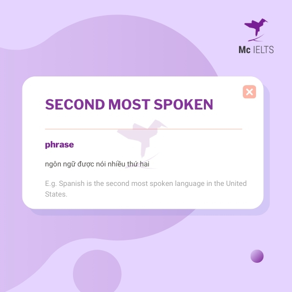 Vocabulary second most spoken topic Language