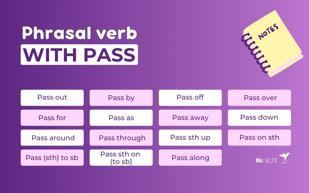 Phrasal verbs với Pass