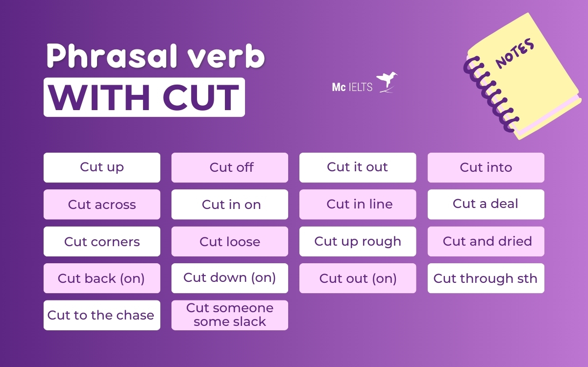 18+ Phrasal verbs với Cut thường gặp nhất