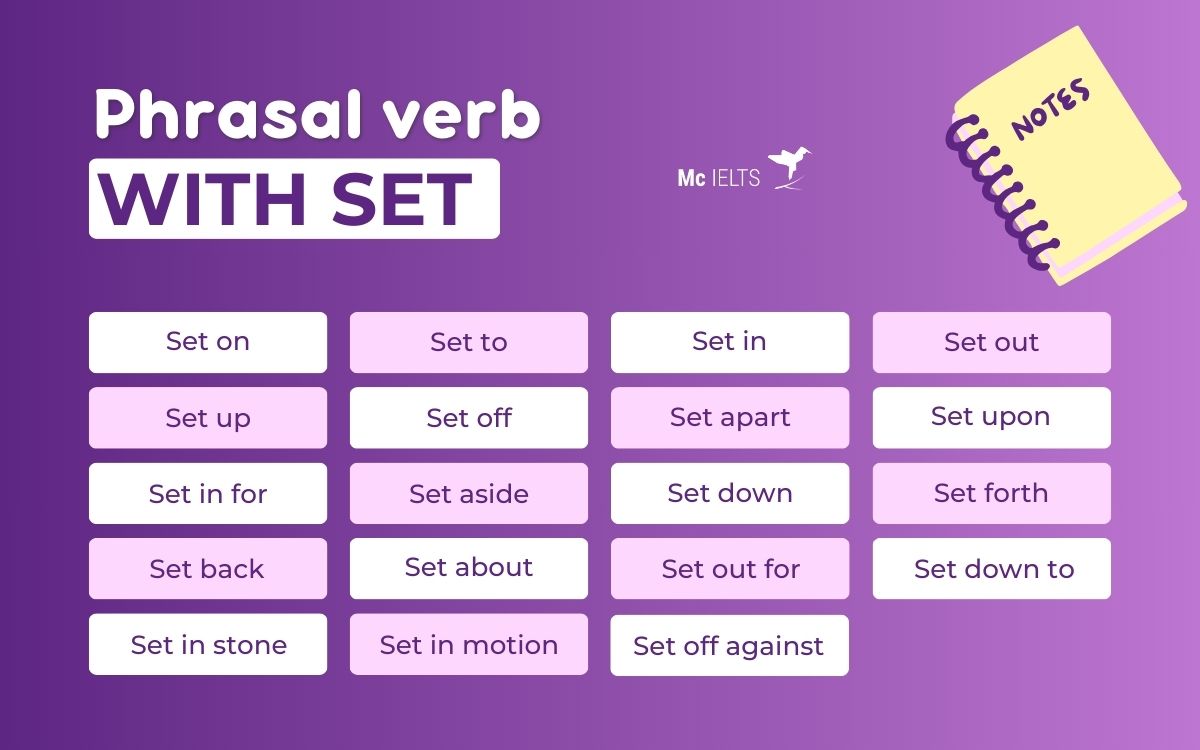 Set against là gì? 19 phrasal verb Set phổ biến