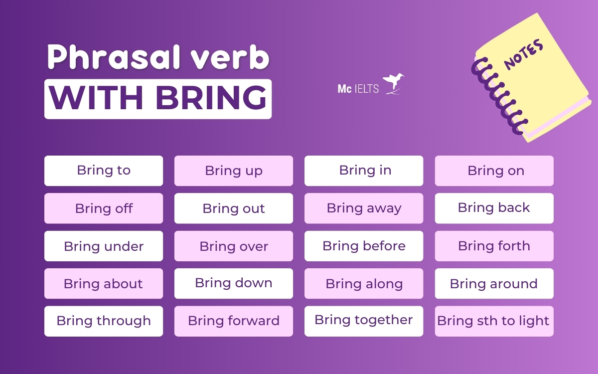 20+ Phrasal verbs Bring thường gặp nhất