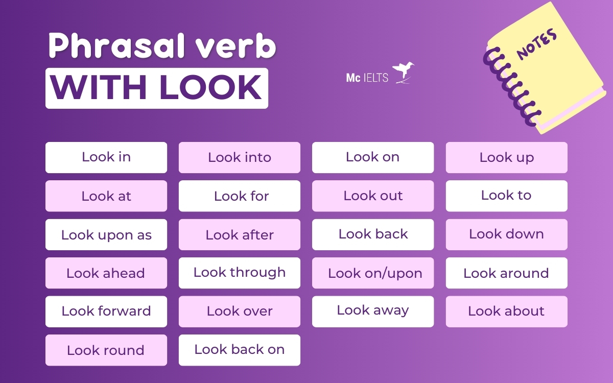 23+ Phrasal verbs Look phổ biến nhất