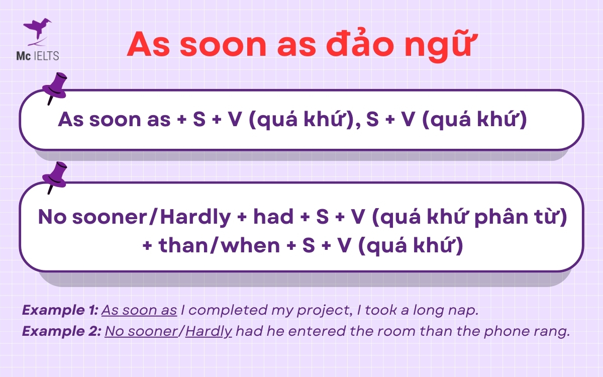 As soon as đi với thì gì trong câu đảo ngữ? Bài tập đảo ngữ As soon as