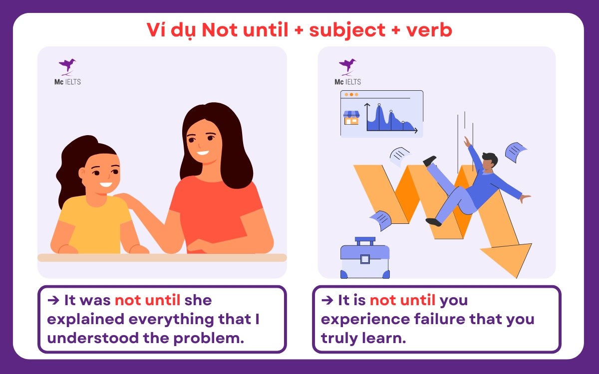 Ví dụ đi cùng với subject + verb