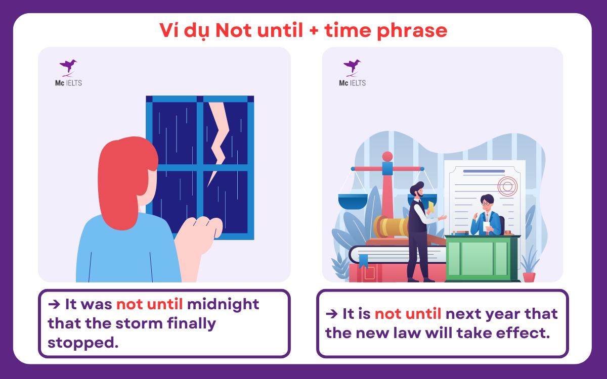 Ví dụ đi cùng với time phrase