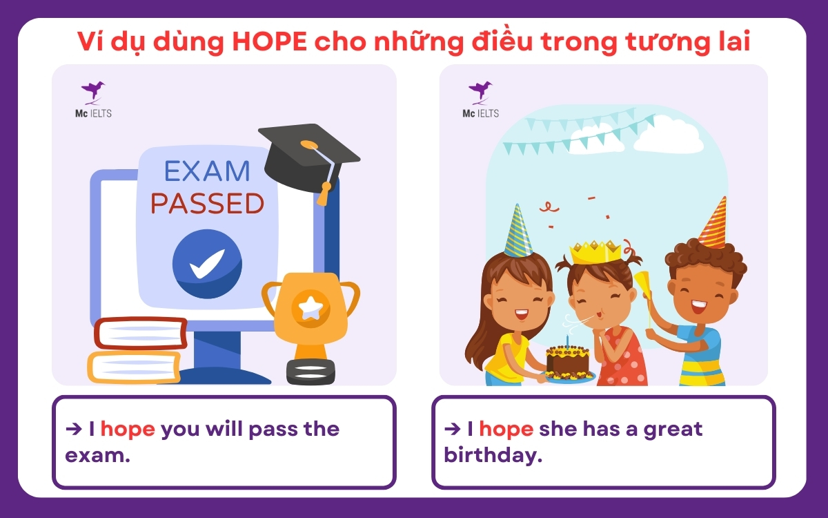 Bài tập áp dụng công thức câu ước, câu hope