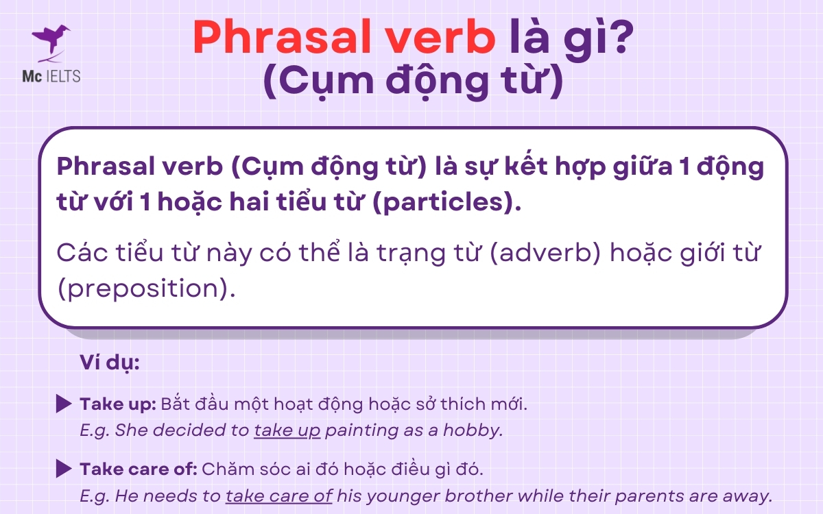 Các cụm động từ tiếng anh