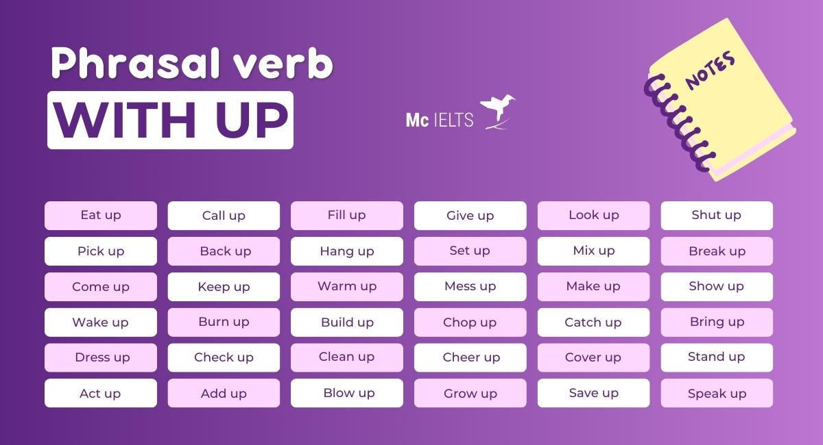 Tổng hợp 30+ Phrasal verbs với Up thông dụng trong tiếng Anh