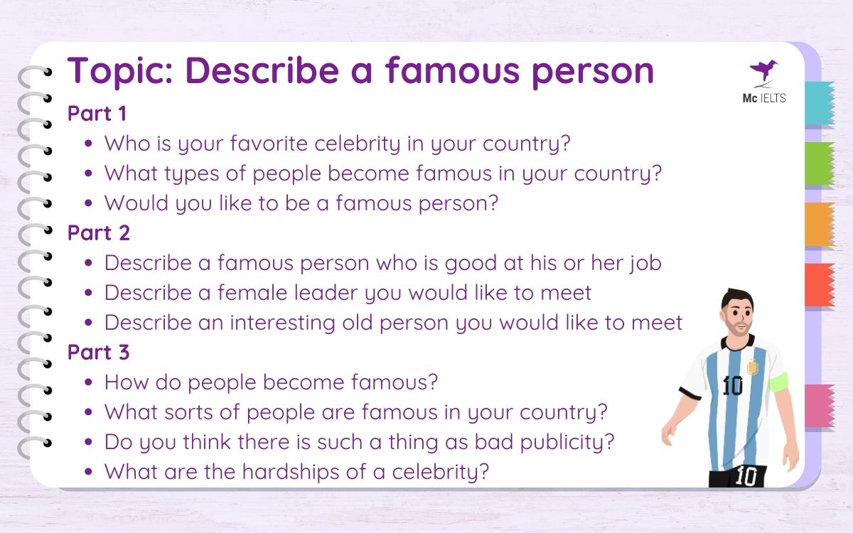 Question and answer topic Describe a famous person that you are interested in