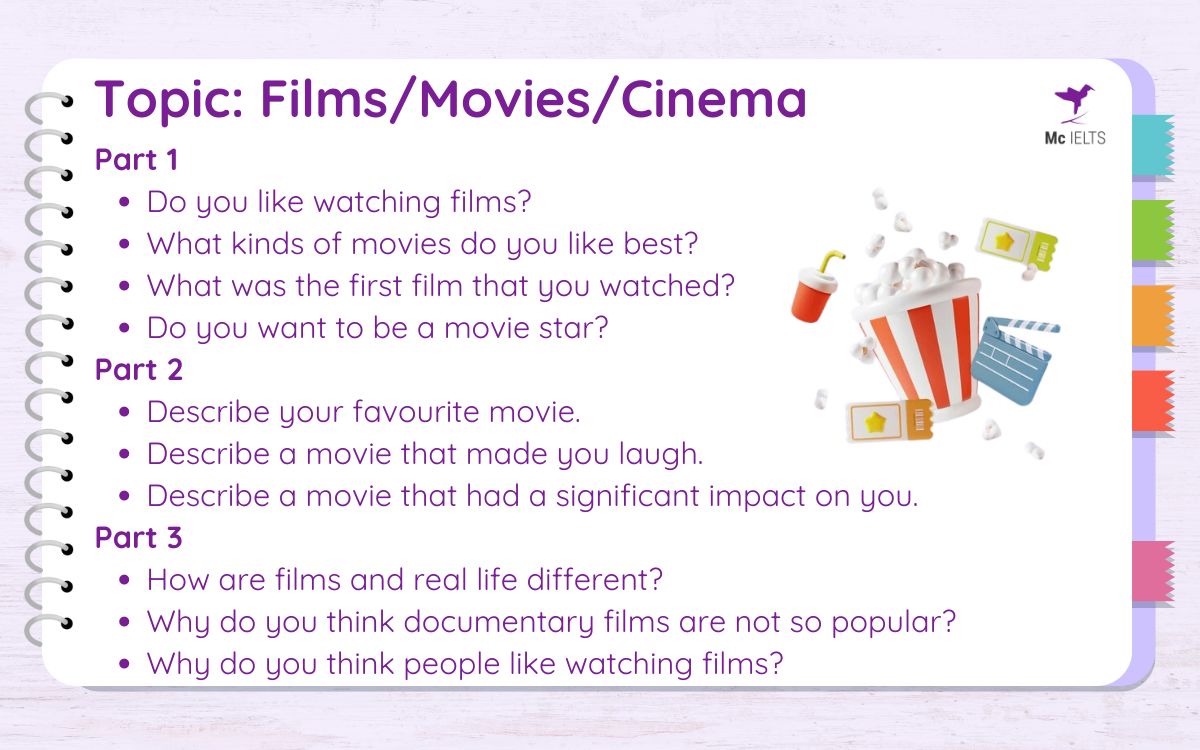 Question and answer topic Do you like watching films