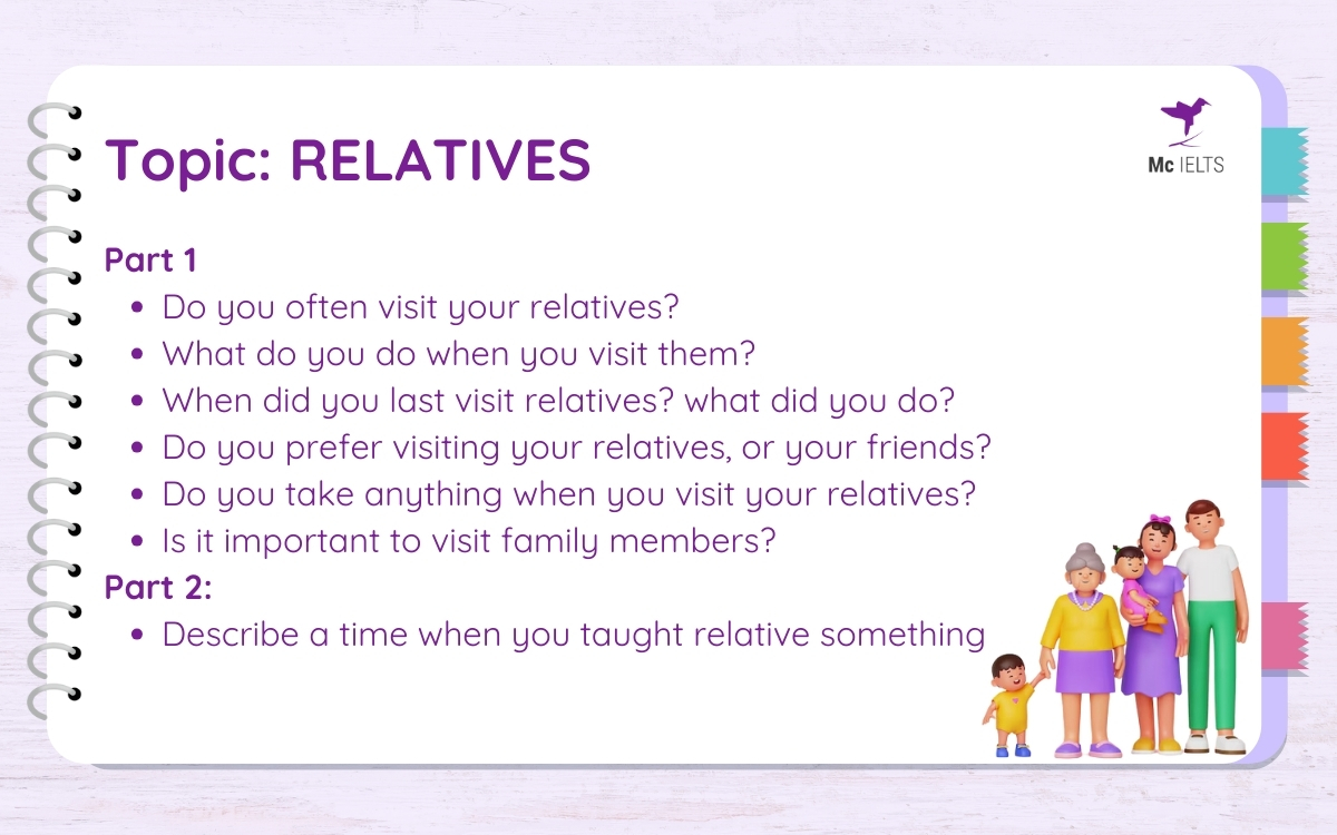 Question and answer chủ đề Relatives