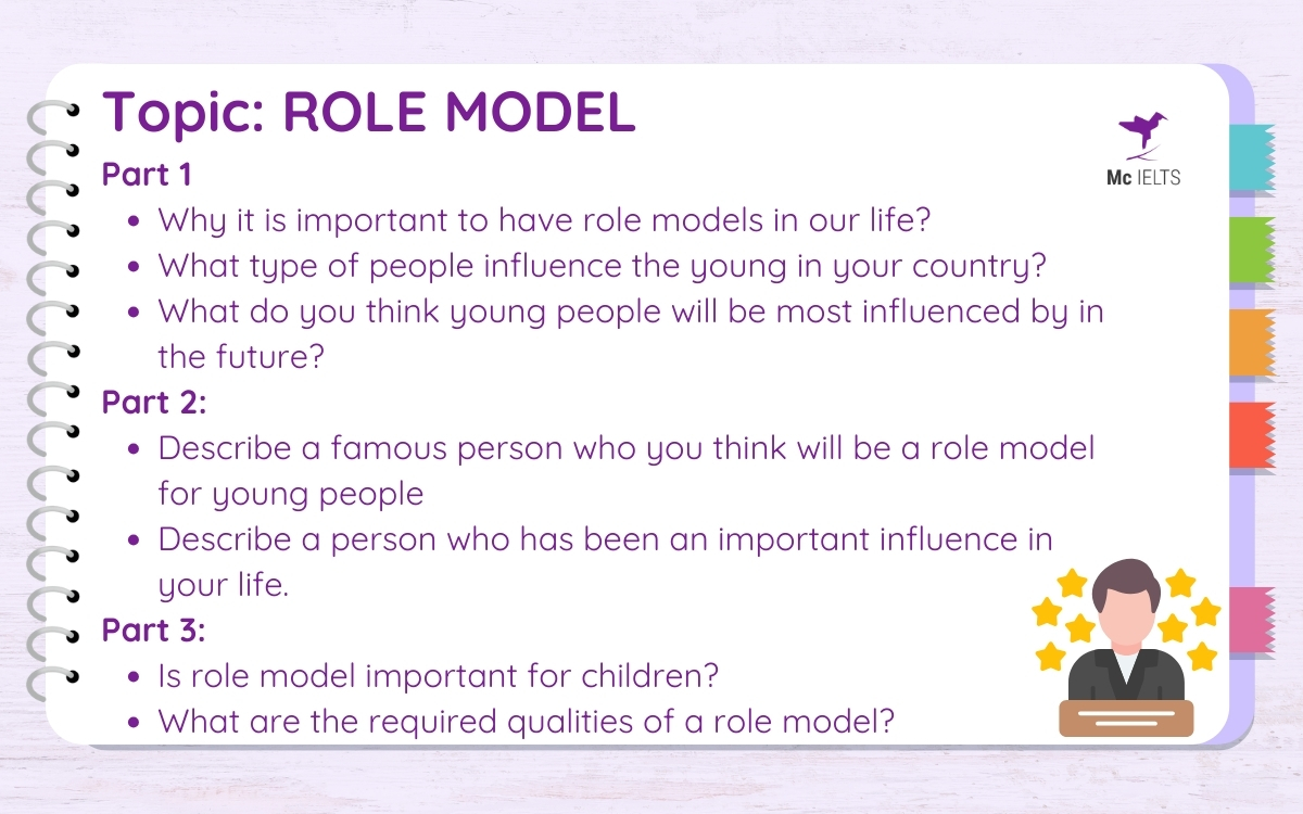 Question and answer topic Role model IELTS Speaking part 3, 2, 1