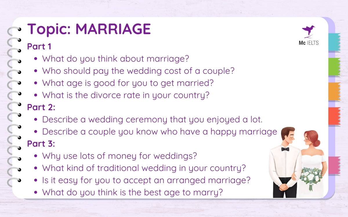 Question and answer IELTS Speaking topic Marriage