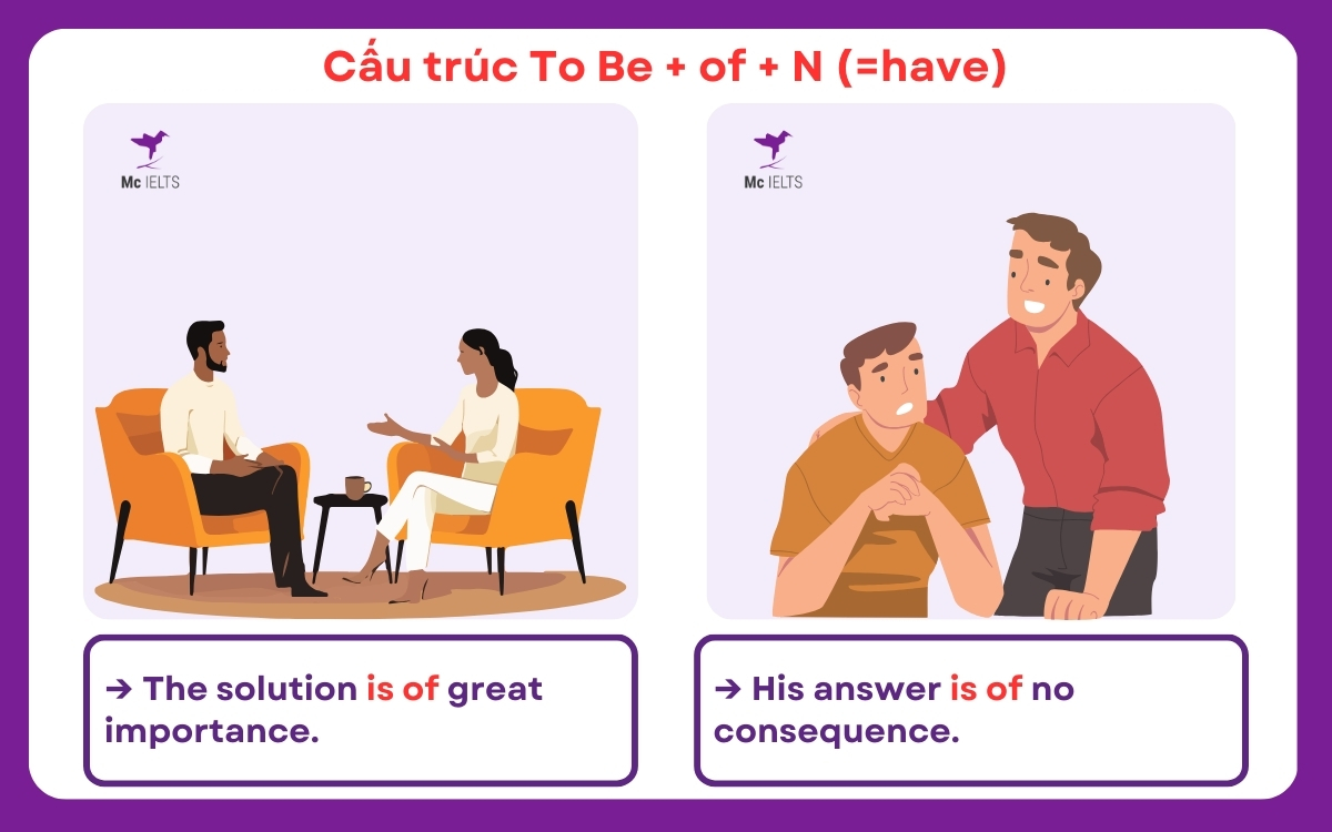 Sau tobe dùng gì? Ví dụ cấu trúc ToBe + of + N (=have)