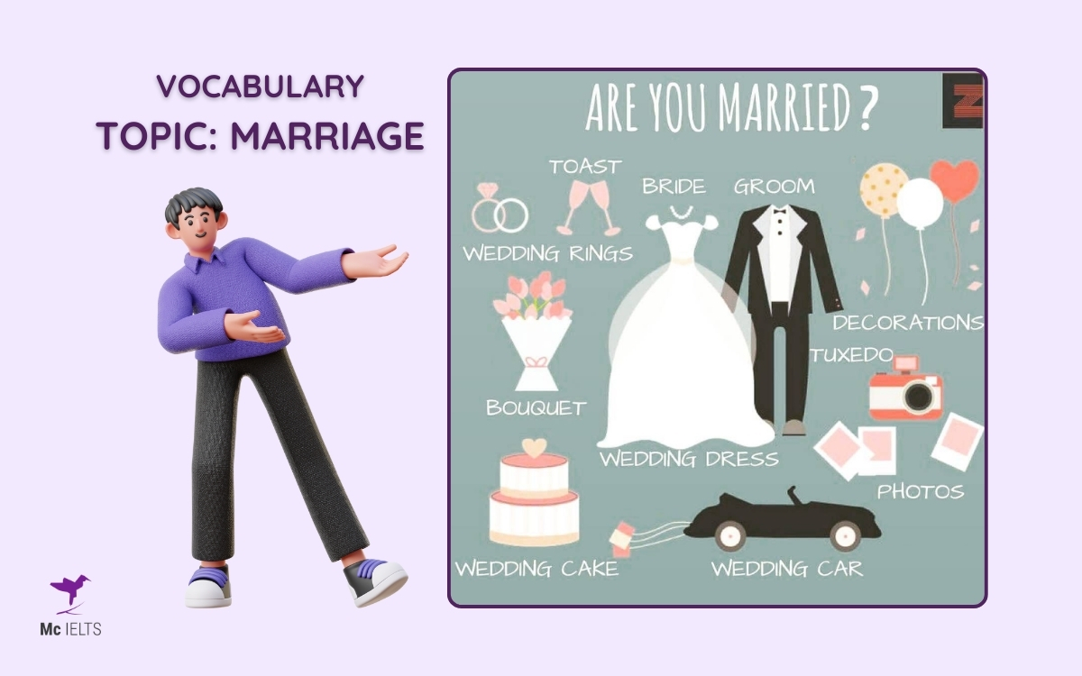 Vocab IELTS Speaking topic Marriage