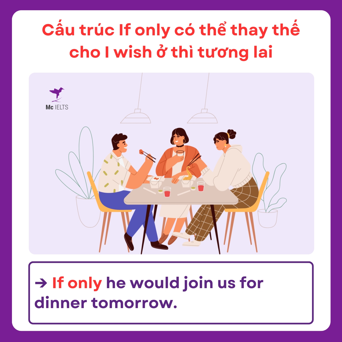 Bài tập câu Wish, If only