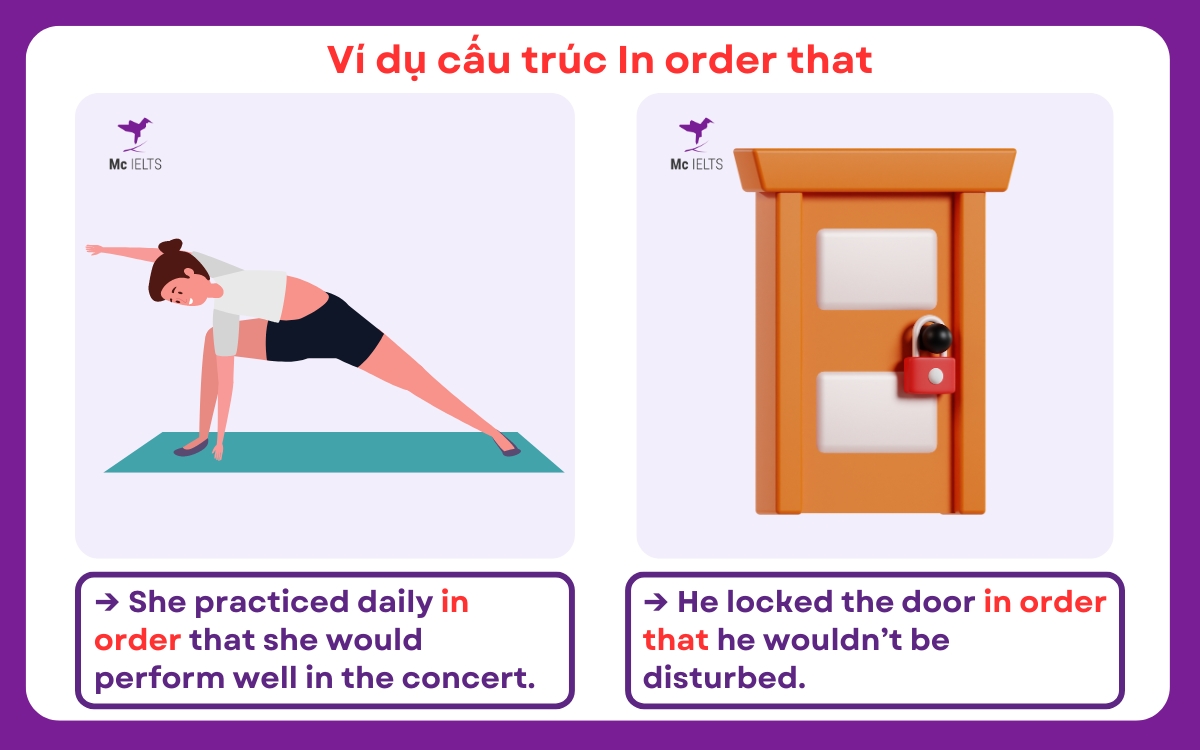 Ví dụ và bài tập áp dụng In order that