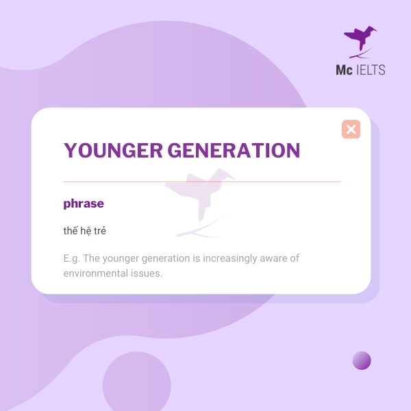 Vocabulary younger generation topic Role model