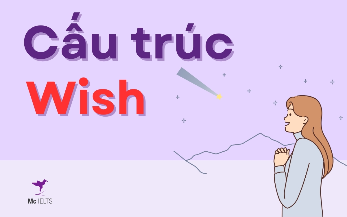 Kiến thức và bài tập câu Wish