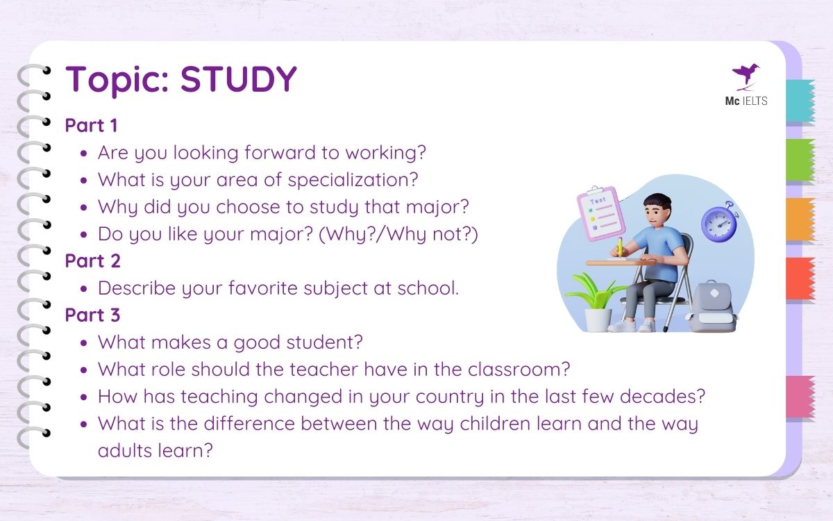 Question and answer topic Study Speaking Part 1, 2, 3