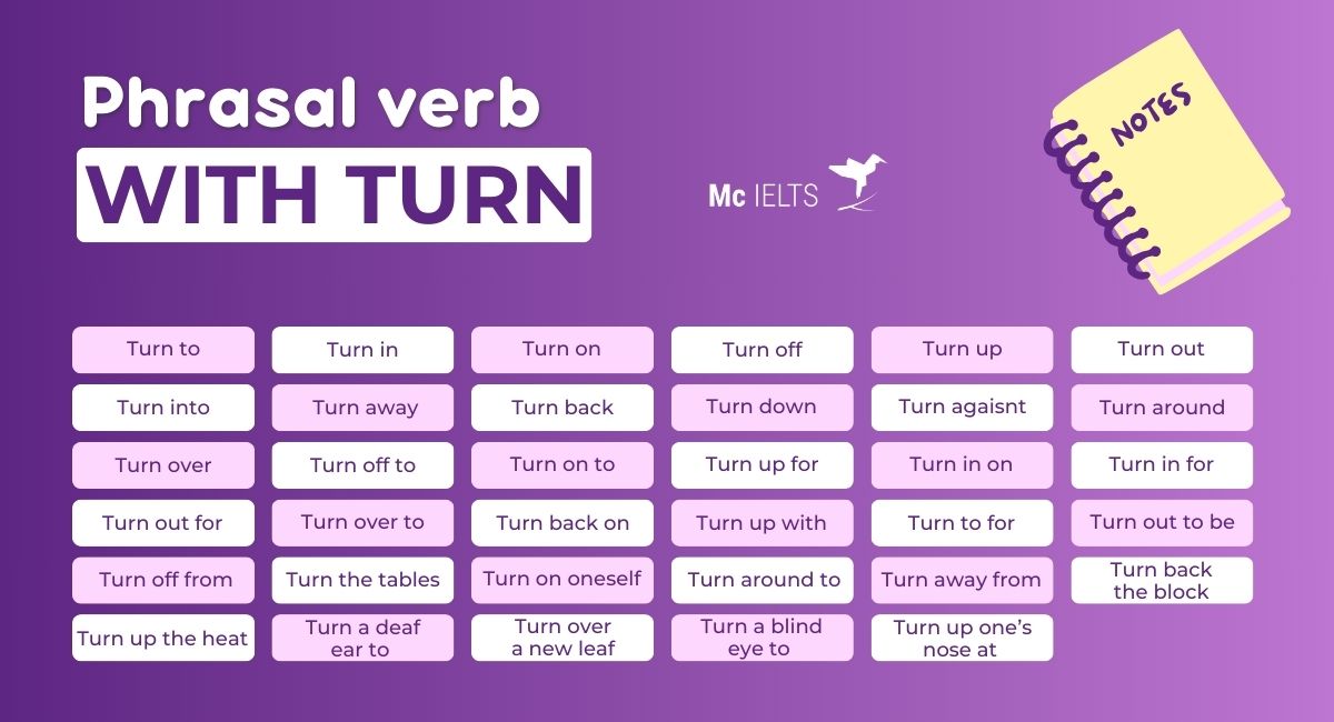 35 phrasal verbs Turn phổ biến nhất