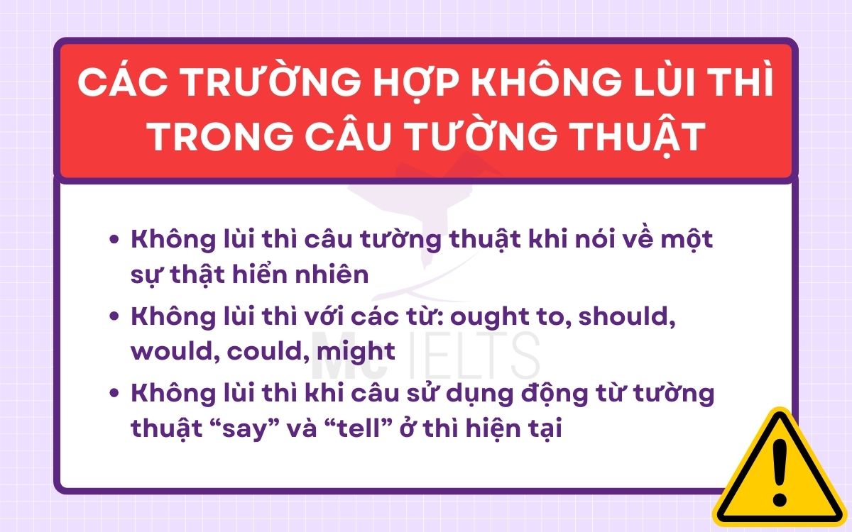 Lưu ý trường hợp câu Reported speech không lùi thì