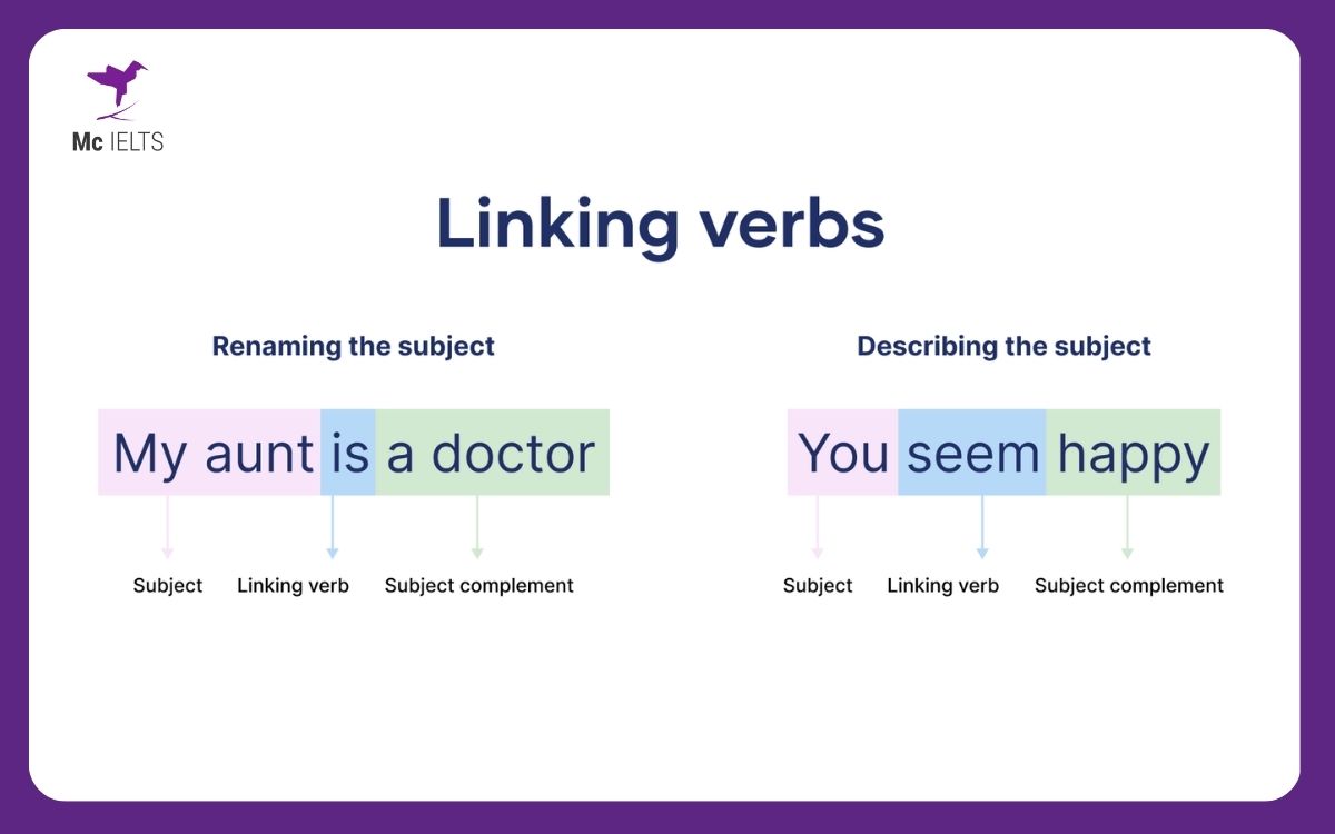 Cách dùng Linking verbs