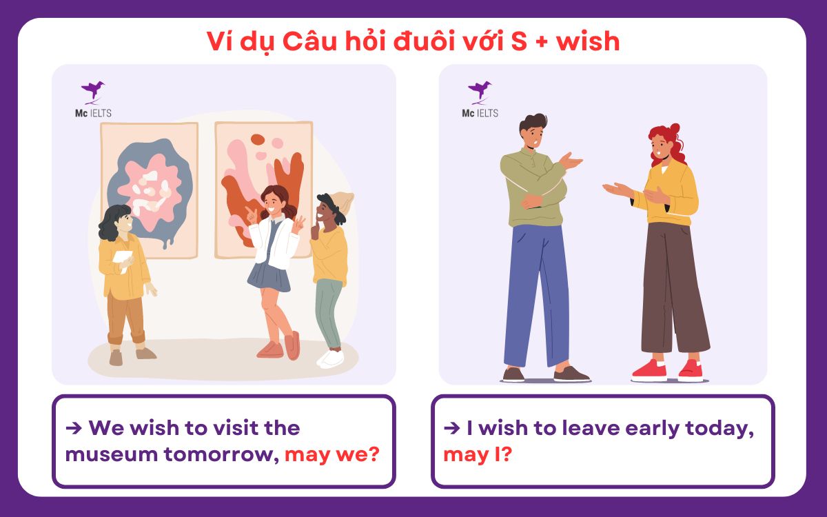 Bài tập ví dụ Question tag câu S + wish