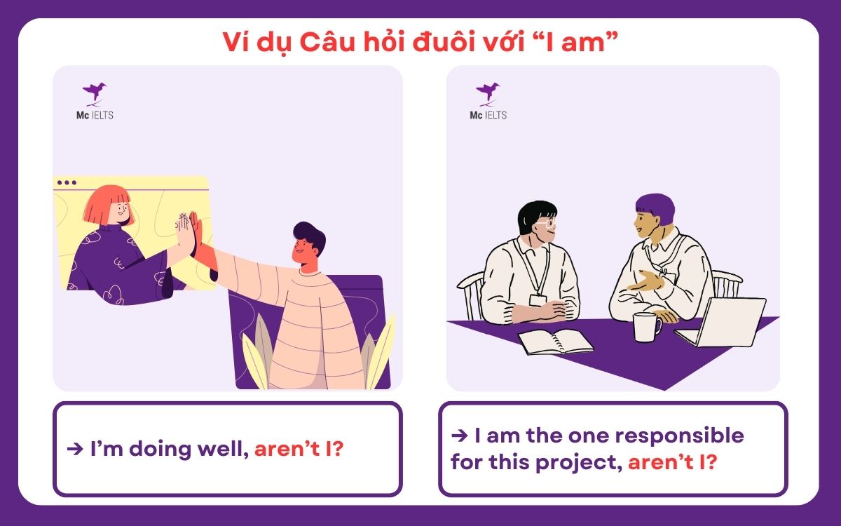 Bài tập ví dụ lý thuyết Tag question với “I am”